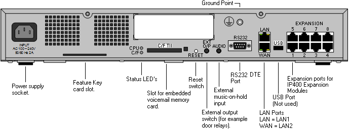 Avaya IP 500 V2 IP Office IP500 Server close up