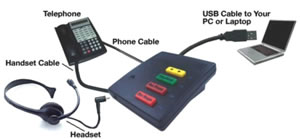 Phone Call Recording Systems